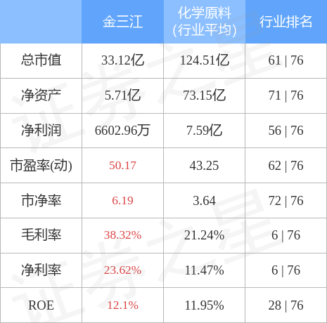 關(guān)于股票301059的深入分析與展望，股票301059深度解析與未來(lái)展望