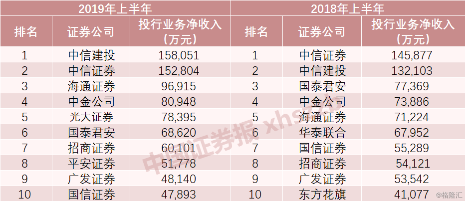 中國排名前十券商，引領(lǐng)市場，塑造未來，中國十大券商引領(lǐng)市場，塑造未來格局