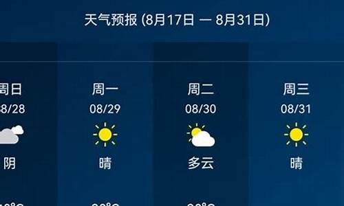 廣元天氣預報15天查詢——氣象預測與未來天氣的探索之旅，廣元未來15日天氣預報探索，氣象預測與天氣展望