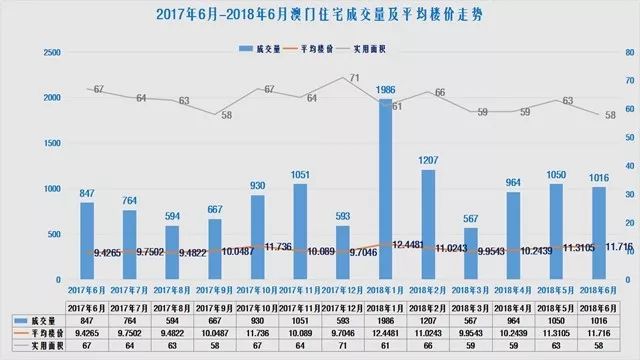 澳門新開獎結(jié)果，探索未來的彩票世界與預(yù)測分析（2025年展望），澳門彩票未來趨勢展望，新開獎結(jié)果與預(yù)測分析（2025展望）