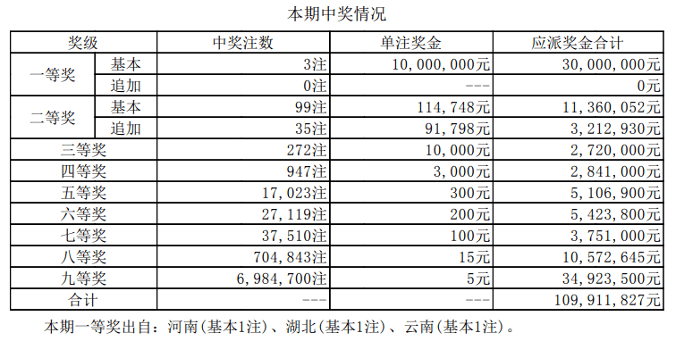 澳門彩票的新篇章，探索2024年開獎結(jié)果的奧秘，澳門彩票新篇章，揭秘2024年開獎結(jié)果奧秘