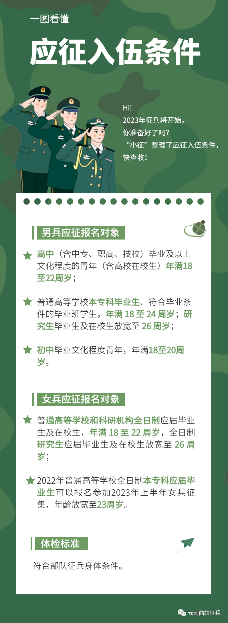 關(guān)于即將到來(lái)的2023年征兵時(shí)間的相關(guān)解析，2023年征兵時(shí)間全面解析，了解征兵流程與時(shí)間表