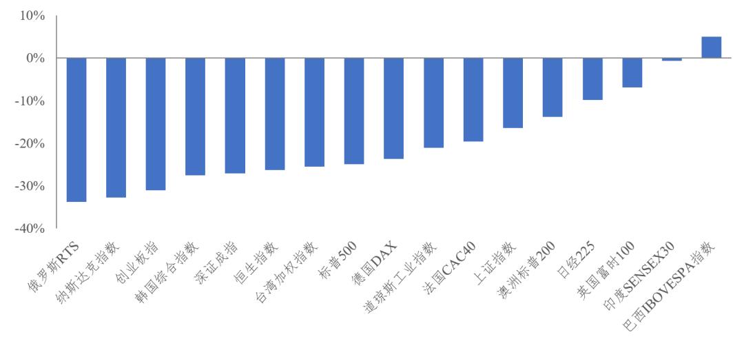 揭秘2022年十大熱門(mén)股票，市場(chǎng)風(fēng)云下的投資焦點(diǎn)，揭秘，市場(chǎng)風(fēng)云下的投資焦點(diǎn)——2022年十大熱門(mén)股票解析