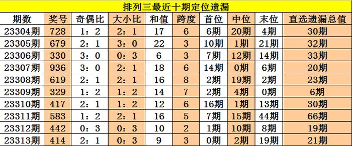 新澳門三中三必中一組的探索與奧秘，澳門三中三必中一組的秘密探索與奧秘揭秘