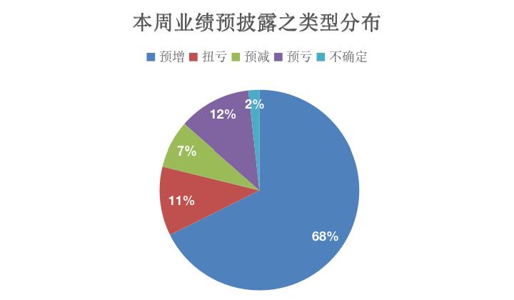 片仔癀，傳統(tǒng)與現(xiàn)代的完美結(jié)合——探尋600436的魅力，片仔癀，傳統(tǒng)與現(xiàn)代的融合典范——探尋股票代碼600436的獨(dú)特魅力