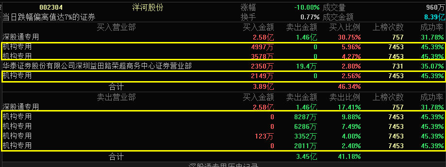 萬孚生物股吧，探索生物科技領(lǐng)域的潛力股，萬孚生物股吧，探索生物科技潛力股之旅