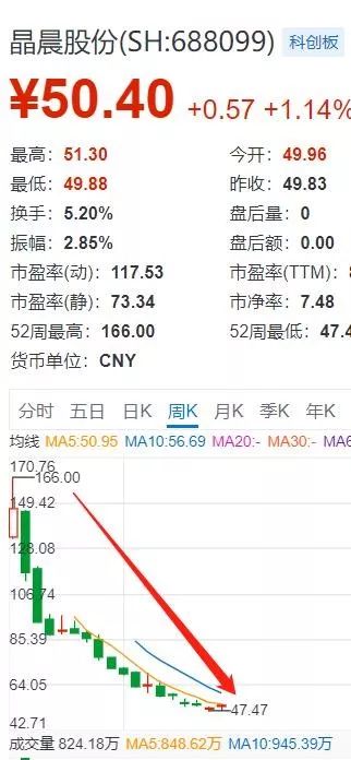 探索603996中新科技股吧，前沿科技與投資的交匯點，探索中新科技股吧603996，前沿科技與投資的交匯點