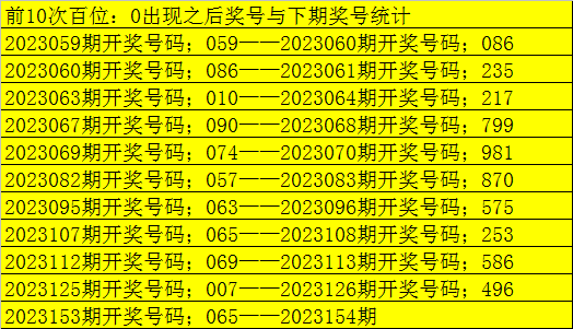 澳彩默認(rèn)版塊一肖二碼，深度解析與探討，澳彩默認(rèn)版塊一肖二碼深度解析與探討指南