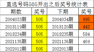 精準四肖八碼，揭秘與探索，揭秘精準四肖八碼的秘密探索之路