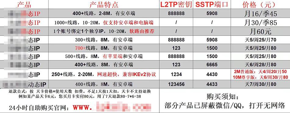 免費(fèi)交友軟件哪個(gè)更受歡迎？探討與比較，免費(fèi)交友軟件受歡迎程度大比拼，深度探討與比較分析