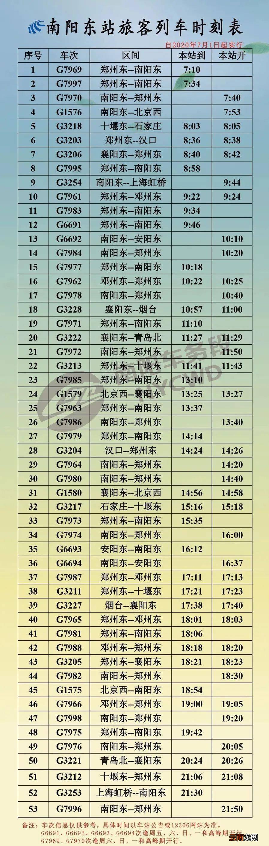 普通火車時刻表查詢最新，便捷出行必備指南，普通火車時刻表最新查詢，便捷出行必備指南