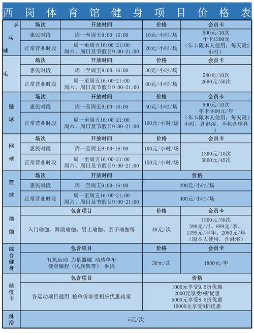 私教健身課程費(fèi)用分析，多少錢一節(jié)課？，私教健身課程費(fèi)用解析，課程單價及費(fèi)用分析