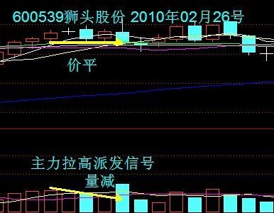 股票600163，深度解析與市場(chǎng)展望，股票600163深度解析及市場(chǎng)展望