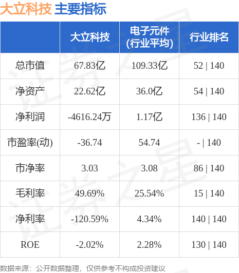 深度解析，002214股票行情，深度解析，股票行情分析——代碼為002214的股票走勢探討