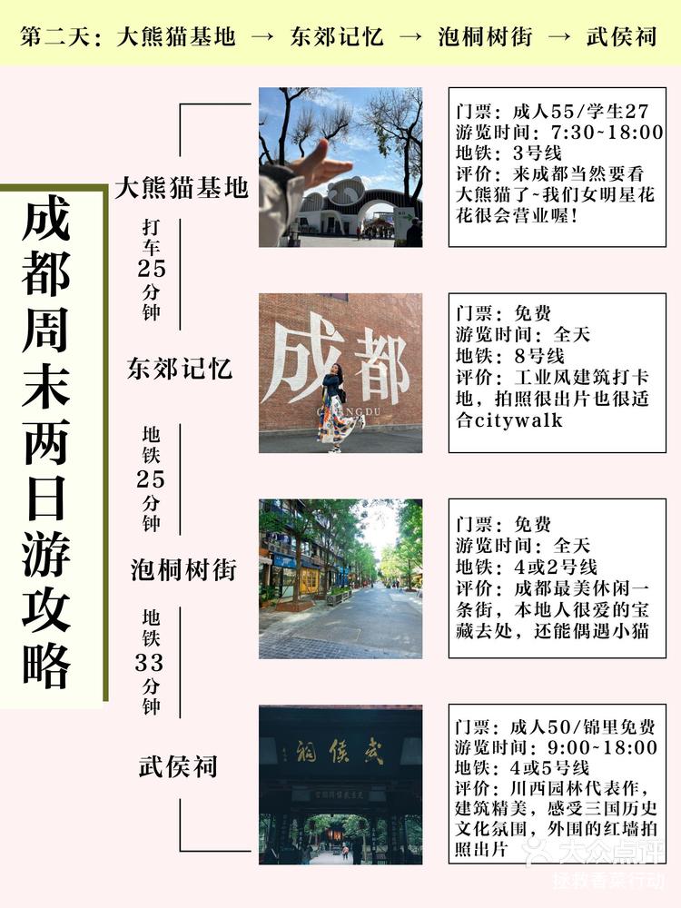 成都2日游最佳攻略，探尋千年古都的魅力之旅，成都2日游探秘千年古都，最佳行程攻略