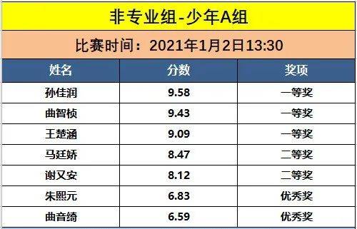 澳門六開獎結(jié)果兩種原因深度解析，澳門六開獎結(jié)果深度解析，兩大原因揭秘內(nèi)幕