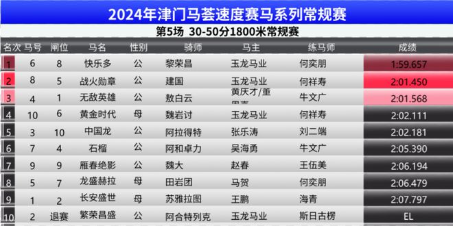 新澳門(mén)兔費(fèi)資料，探索未來(lái)的奧秘與機(jī)遇（2025展望），澳門(mén)兔費(fèi)資料揭秘，未來(lái)機(jī)遇與展望（2025展望）