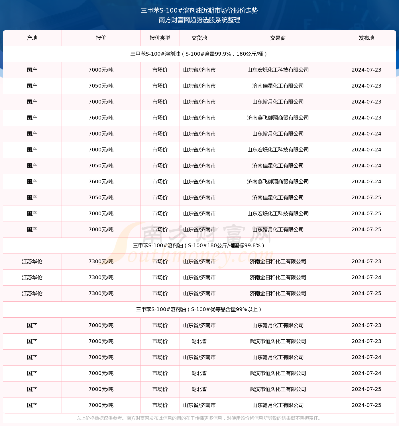 澳門三肖三碼精準100%黃大仙，揭示犯罪行為的危害與警示，澳門三肖三碼精準與黃大仙警示，犯罪行為的危害揭秘