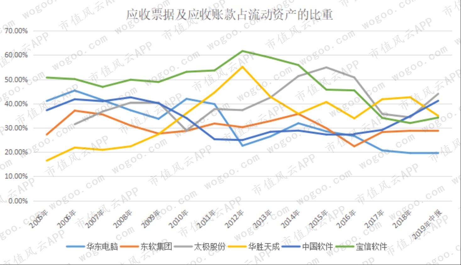 寶信軟件官網(wǎng)，探索領(lǐng)先的企業(yè)管理軟件解決方案，寶信軟件官網(wǎng)，引領(lǐng)企業(yè)管理軟件解決方案之道