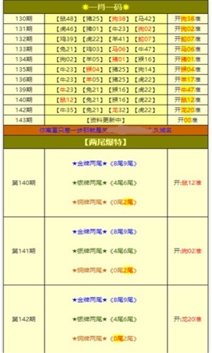 澳門資料大全正版資料下載，探索與啟示（2025版），澳門資料大全正版探索與啟示（2025版）