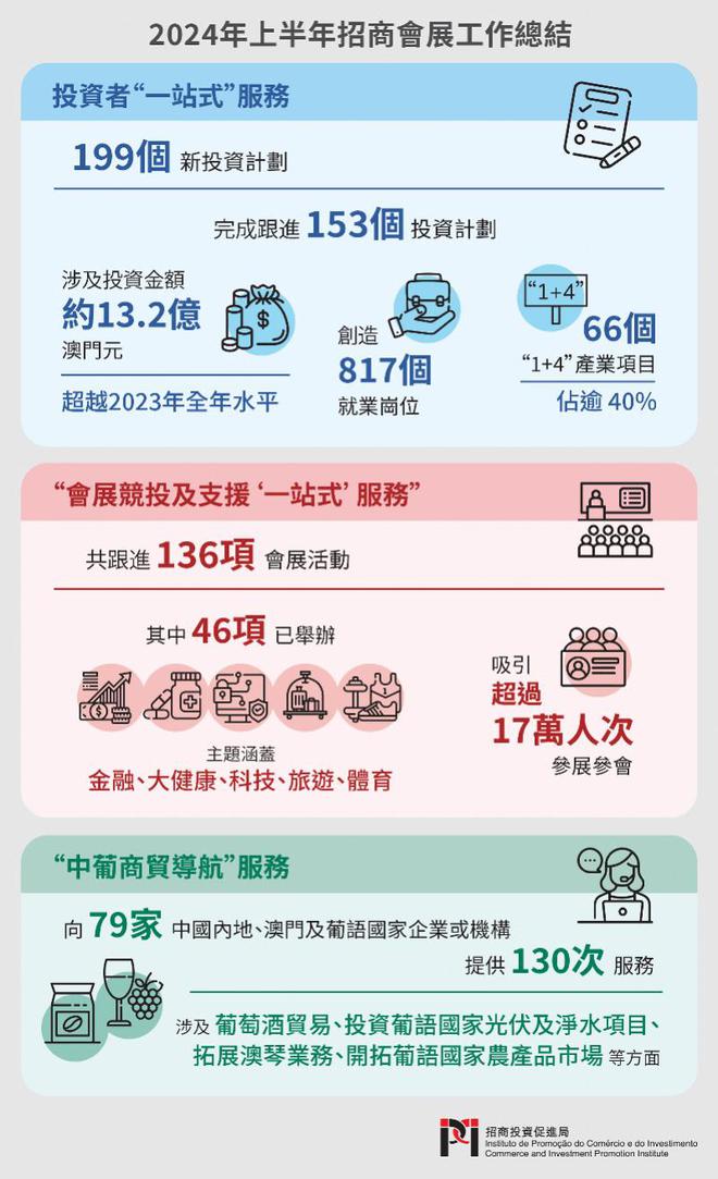 探索未來(lái)，澳門(mén)正版免費(fèi)資本車(chē)的新篇章（2025展望），澳門(mén)資本車(chē)新篇章展望，探索未來(lái)，正版免費(fèi)，共赴2025新篇章