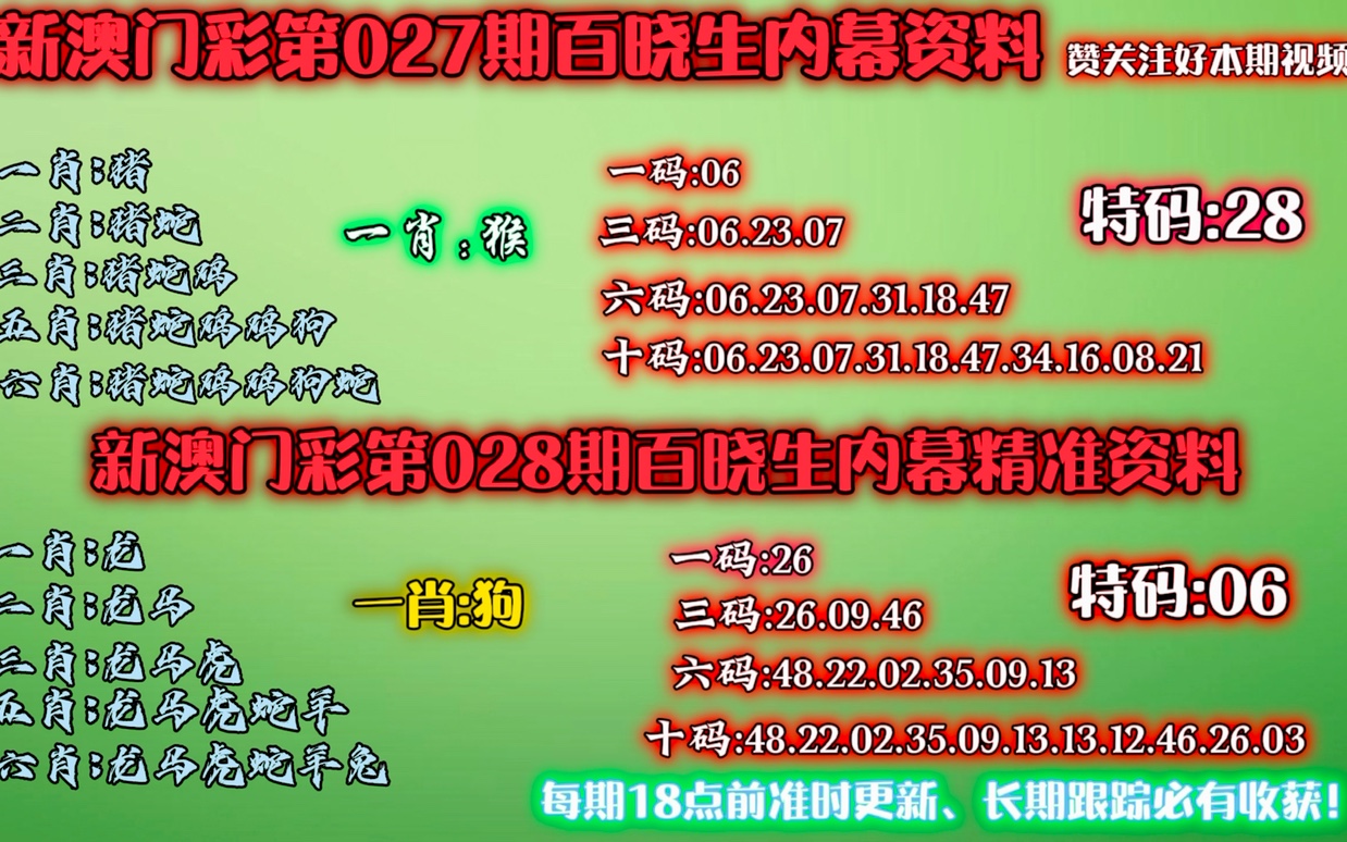 澳門選一肖一碼期，探索背后的文化、歷史與娛樂交織之謎，澳門選一肖一碼期，文化、歷史與娛樂交織的奧秘探索