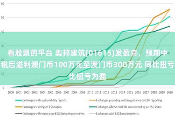 探索未來的資本車，澳門正版免費資本車的發(fā)展與展望（至2025年），澳門資本車發(fā)展展望，未來趨勢與機遇（至2025年）